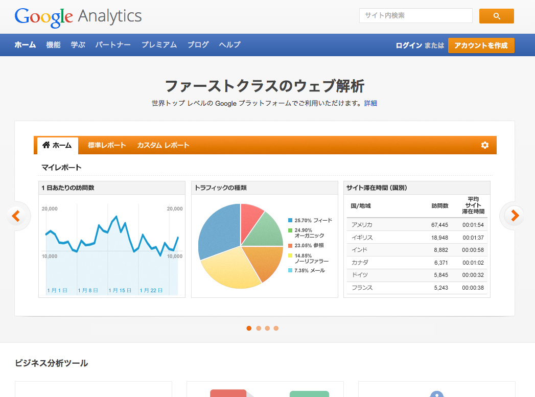 登録フォームの登録ボタンのクリック数をgoogleアナリティクスを使って計測する方法 Benchmark Email