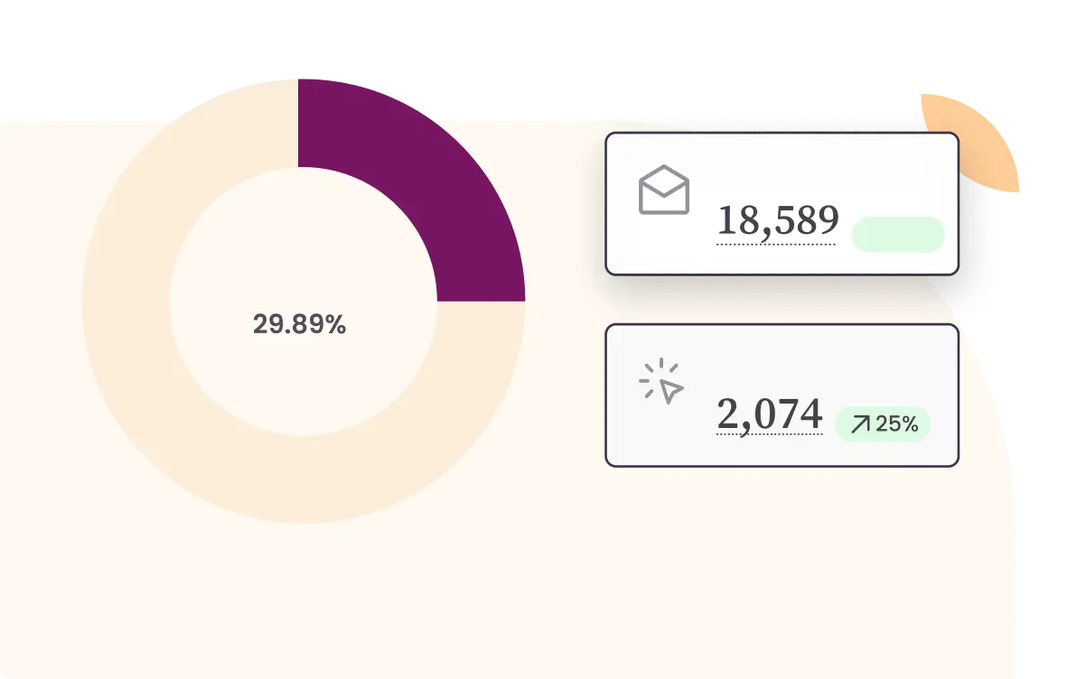Email campaign performance tracking