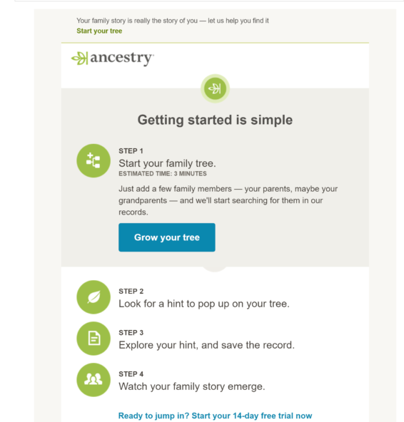 Ancestry Welcome Email