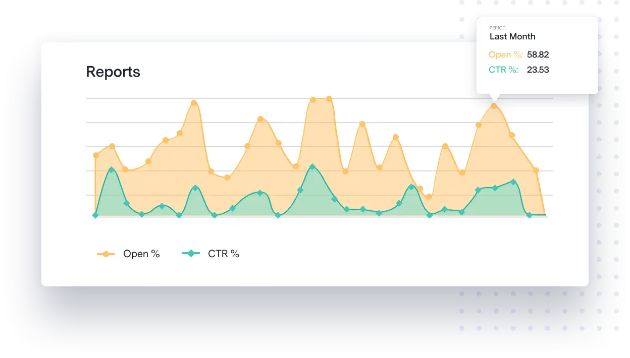 report-graph-automation@2x